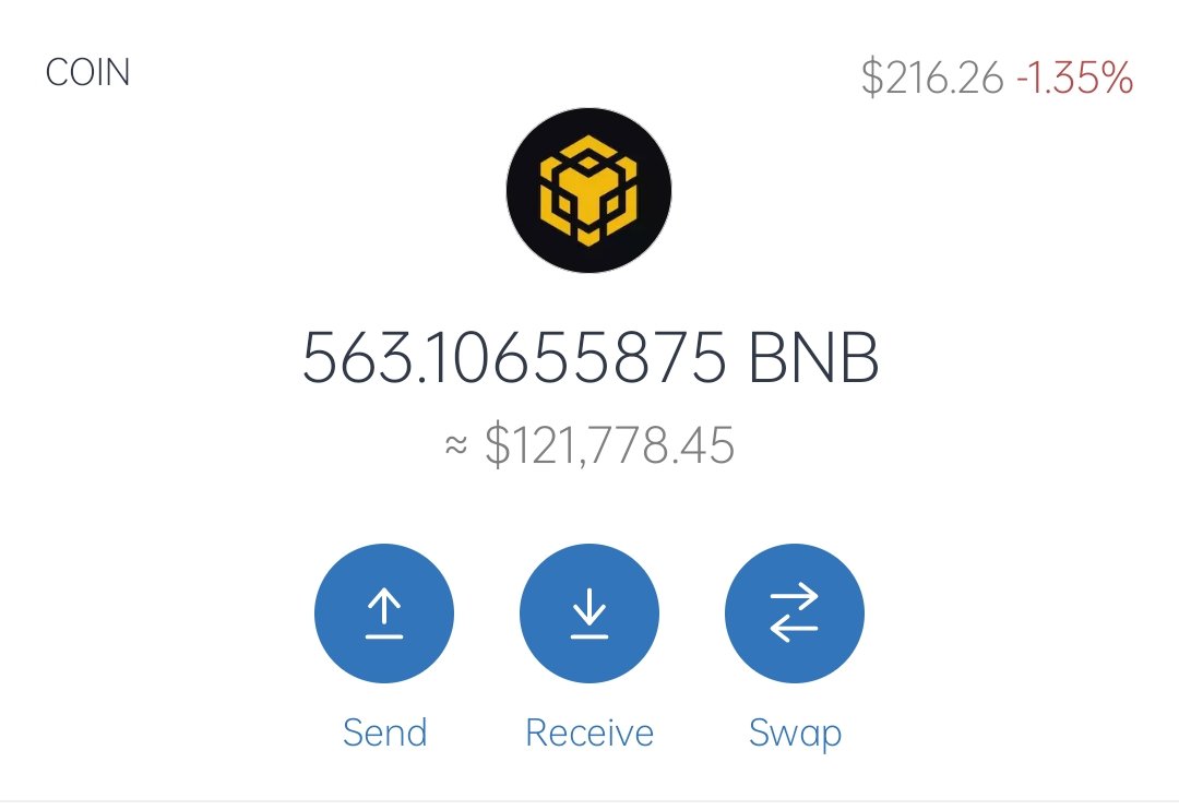 Drop your $BSC wallets and I'll send $2500📩

Just RT &amp; Follow me ♥️