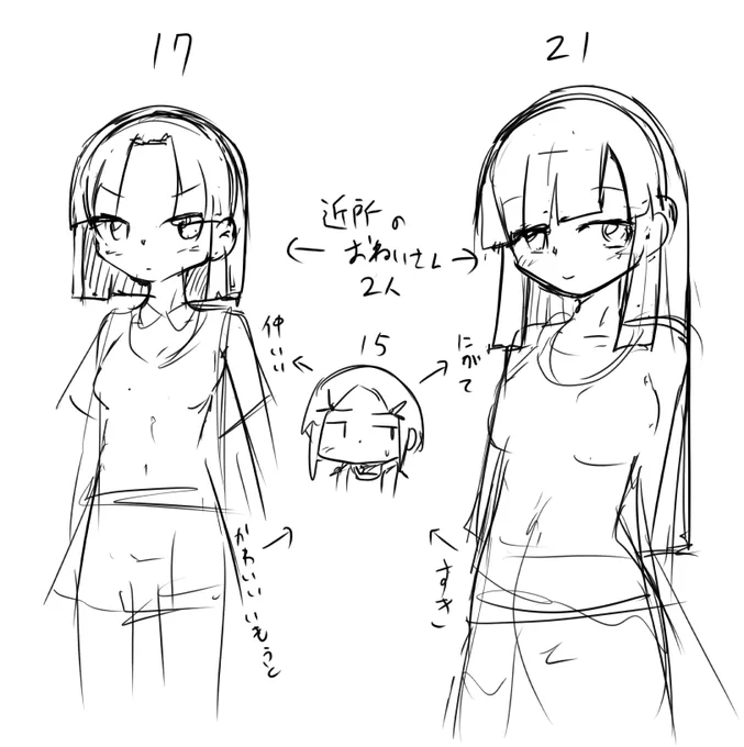 オリキャラ
こんな感じ
名前も決まってない
軽い設定のみ
デザインは変えていくと思う 
