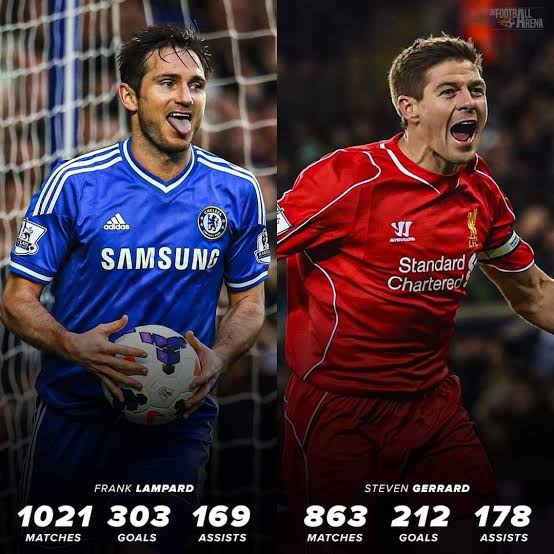 SickSportsNews's tweet photo. Let's settle this.
Who was the better player?

🔄Frank Lampard    ❤️Steven Gerrard https://t.co/D7GAIvgfmf