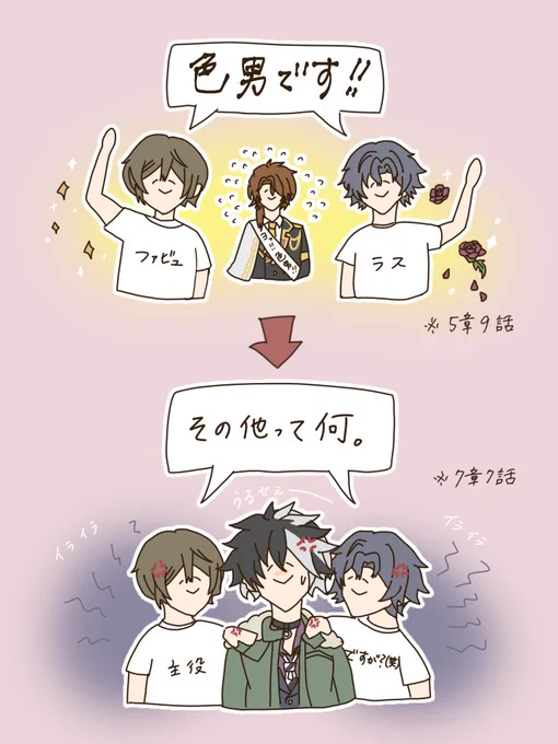 #まほやく_FA  ※ 2部ネタ ※

自己主張ポイントが完全に一致するラスティカとフィガロ、とても良い 