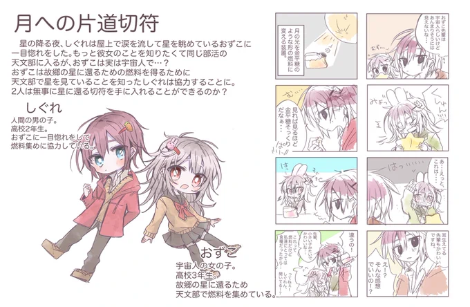 自創作紹介展で紹介ボードにだした自創作の世界観とキャラ設定です。 