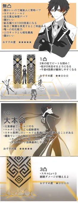 鍾離先生が復刻するので2凸→完凸鍾離使ってきた旅人による凸性能解説再掲です!!!!
完凸鍾離、愛されの他いまなら海染鍾離の選択肢もあります!!
完凸おすすめです!!!
#原神 #Genshin #zhongli #鍾離 