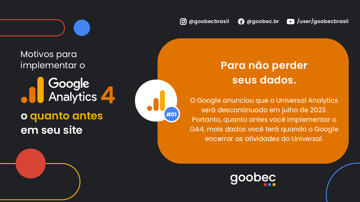 GoobecOficial's tweet photo. O Universal Analytics será descontinuado em julho de 2023.⚠ Para não perder seus dados, você precisa implementar o GA4 o quanto antes em seu site!🚀😉https://t.co/wmhs0LIgQs
#google #goobec #goobecbrasil #novoGA4 #novogoogleanalytics #googleanalytics #googleanalytics4 https://t.co/dqt5PZTAMY
