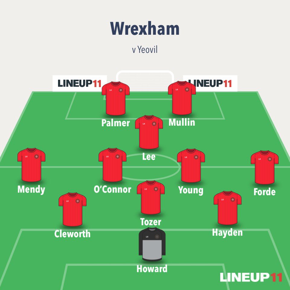 Wrexham AFC Fans On Twitter Here Is Your Wrexham AFC 
