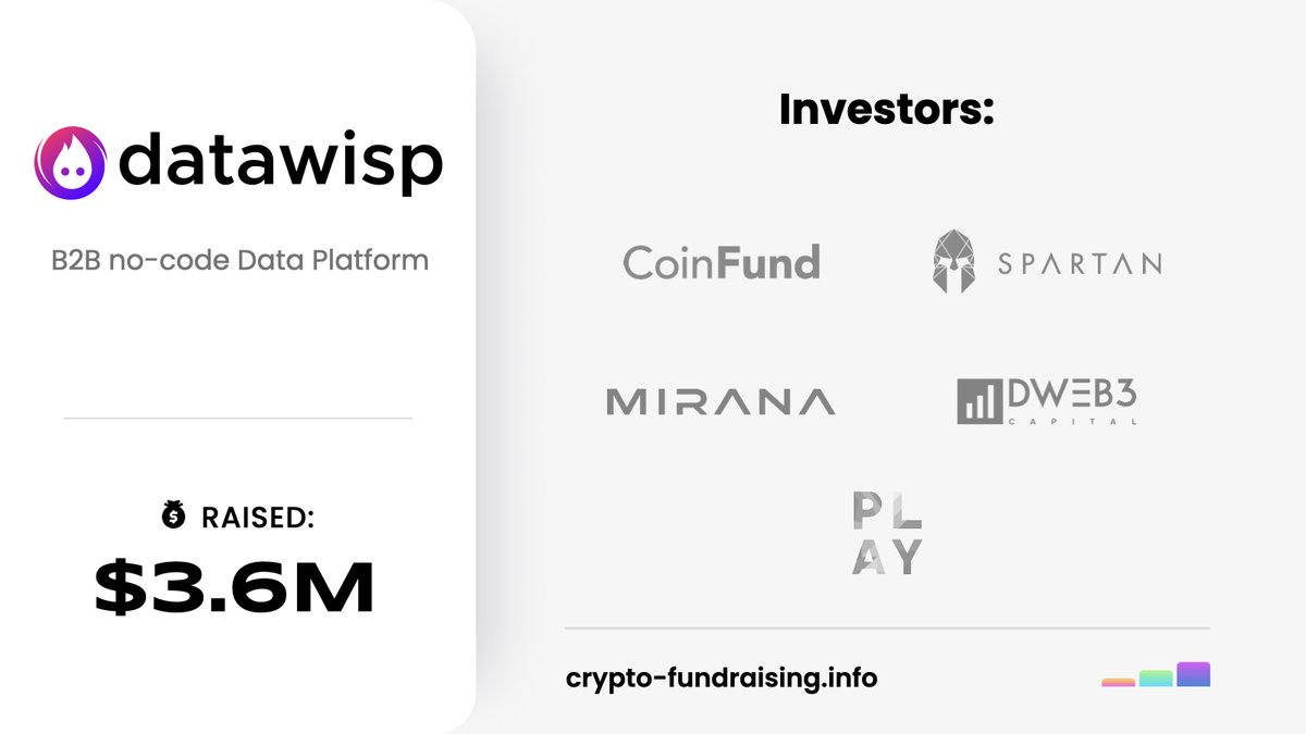 Crypto Fundraising #StandWithUkraine 🇺🇦 tweet media