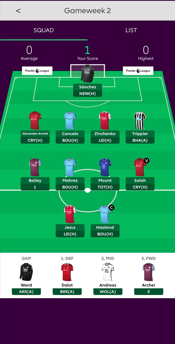 FootballIndexSB's tweet photo. Forget about Bailey. All ablut this City triple up! Excited!

#fpl #gw2 https://t.co/szkm6PNxNC