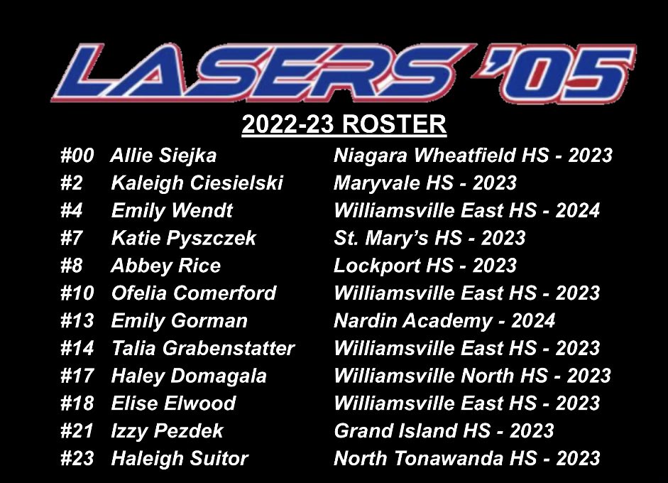 Lasers ‘05 (@lasers05sb) on Twitter photo 