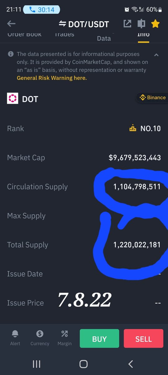 Homar51045512's tweet photo. @Polkadot @InterlayHQ Waht is the difference between the total supply https://t.co/COCp9cEWhm