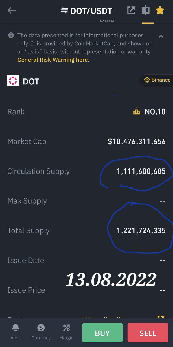 Homar51045512's tweet photo. @Polkadot @InterlayHQ Waht is the difference between the total supply https://t.co/COCp9cEWhm