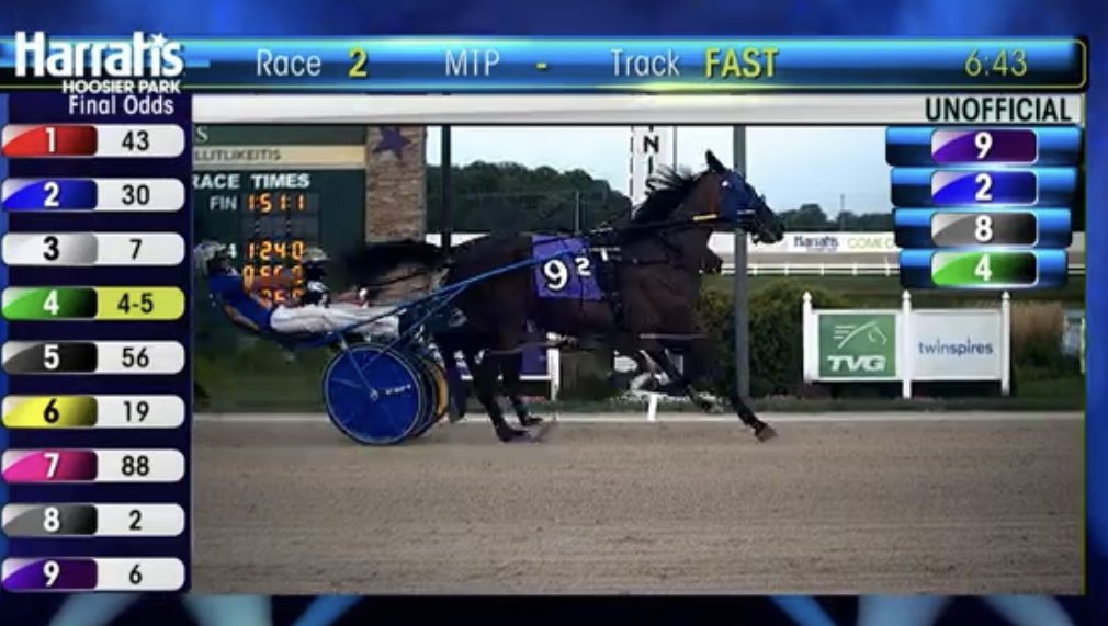 AndPutnam's tweet photo. HEIDIS IMAGE with the win last night at @HoP_Racing! https://t.co/2gp7dSoEfH