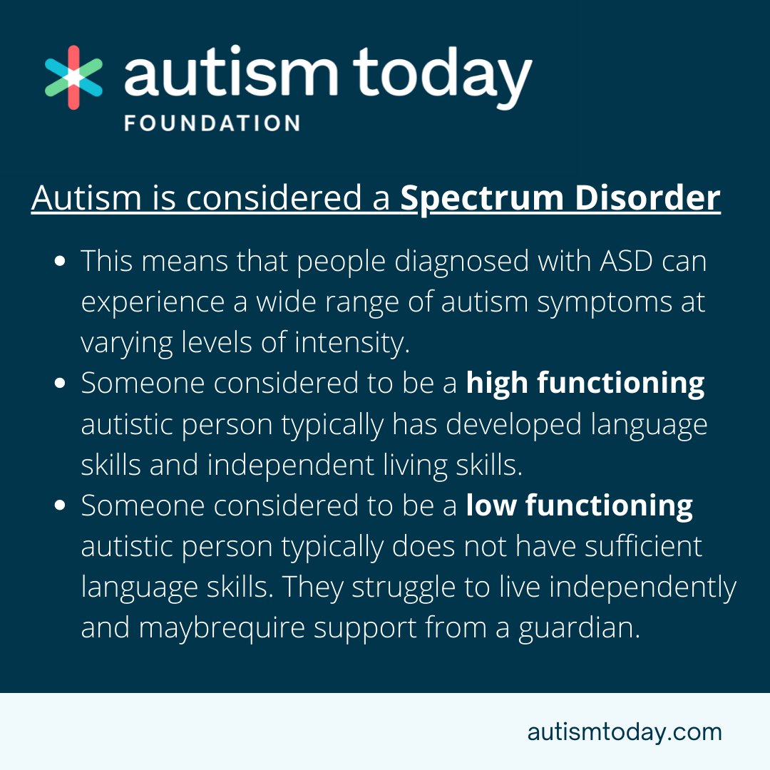 AutismTodayNPO's tweet photo. The word “Autism” refers to a spectrum of symptoms and disorders. This means that the available treatments will never be ‘one size fits all’. It is important to realize that in the autistic and neurodiverse community, each individual requires different types of support. https://t.co/ZRUK27bGIo