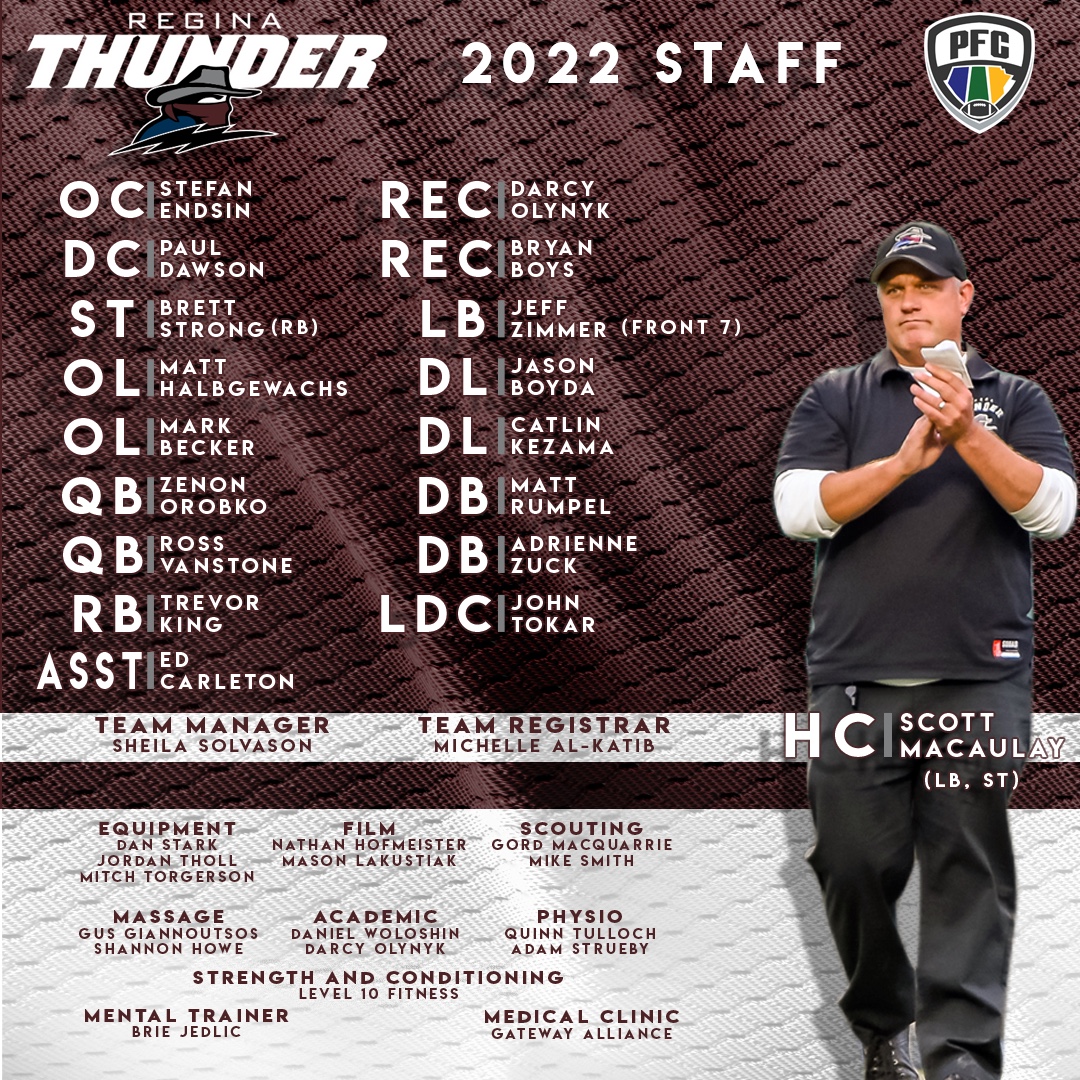 reginathunder's tweet photo. INTRODUCING… 🔥🔥

The Regina Thunder’s 2022 coaching and support staff!

Full bios: https://t.co/5TiGauNebO https://t.co/xo7ymg0IYs