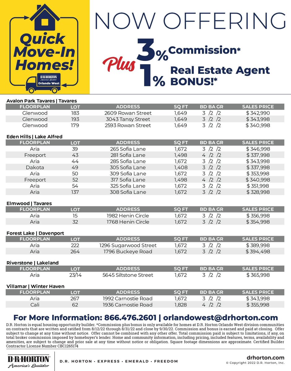 RayColonPhoto's tweet image. All my #Realtor friends DM message me for details on my Quick Move In Homes in Polk county with 3% #Commission 1% #Bonus on all homes .