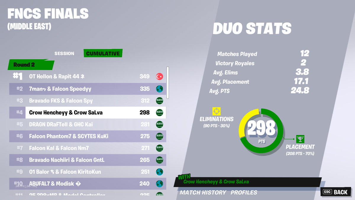 Salvatore tweet media