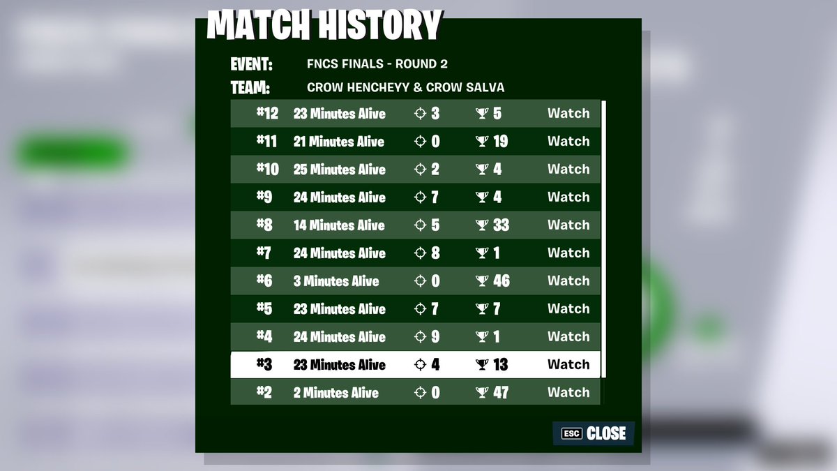 Salvatore tweet media