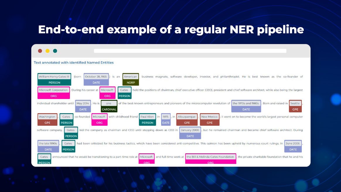digitalhealthxx's tweet image. End-to-end example of regular NER pipeline: import scanned images from cloud storage, preprocess them for improving their quality, recognize text using #SparkOCR, correct the spelling mistakes for improving #OCR results and run NER for extracting entities
hubs.ly/Q01jZ9SG0