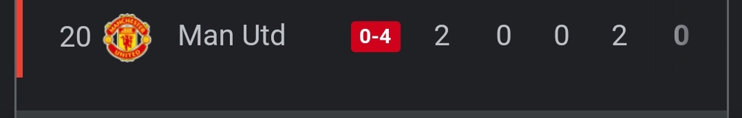 ANTI_MUFC tweet media