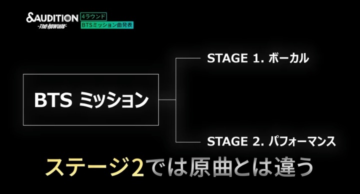 ANDTEAM_BR's tweet photo. 📰 | Neste episódio os 15 participantes foram divididos em 2 equipes, onde cada uma delas vai performar duas músicas distintas do BTS.
(+)

#TheHowling_EP6
#andAUDITION 
#andAUDITION_TheHowling https://t.co/gFmg2KMGcc
