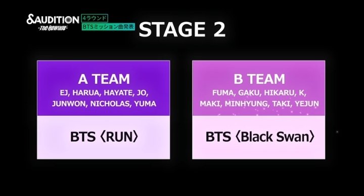 ANDTEAM_BR's tweet photo. 📰 | Neste episódio os 15 participantes foram divididos em 2 equipes, onde cada uma delas vai performar duas músicas distintas do BTS.
(+)

#TheHowling_EP6
#andAUDITION 
#andAUDITION_TheHowling https://t.co/gFmg2KMGcc