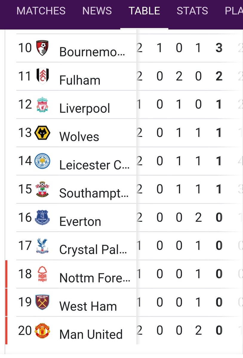 Shane Mathews tweet media