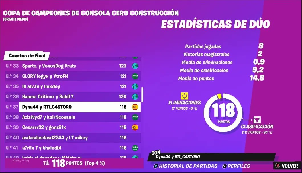 D1na tweet media
