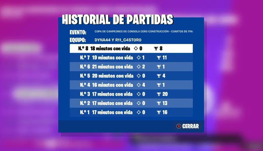 D1na tweet media