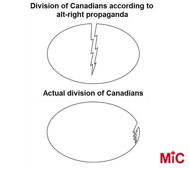 Bless Rex Murphy and Tucker's cold, hateful hearts.

It's a beautiful summer day - go outside and be happy. 

#cdnpoli