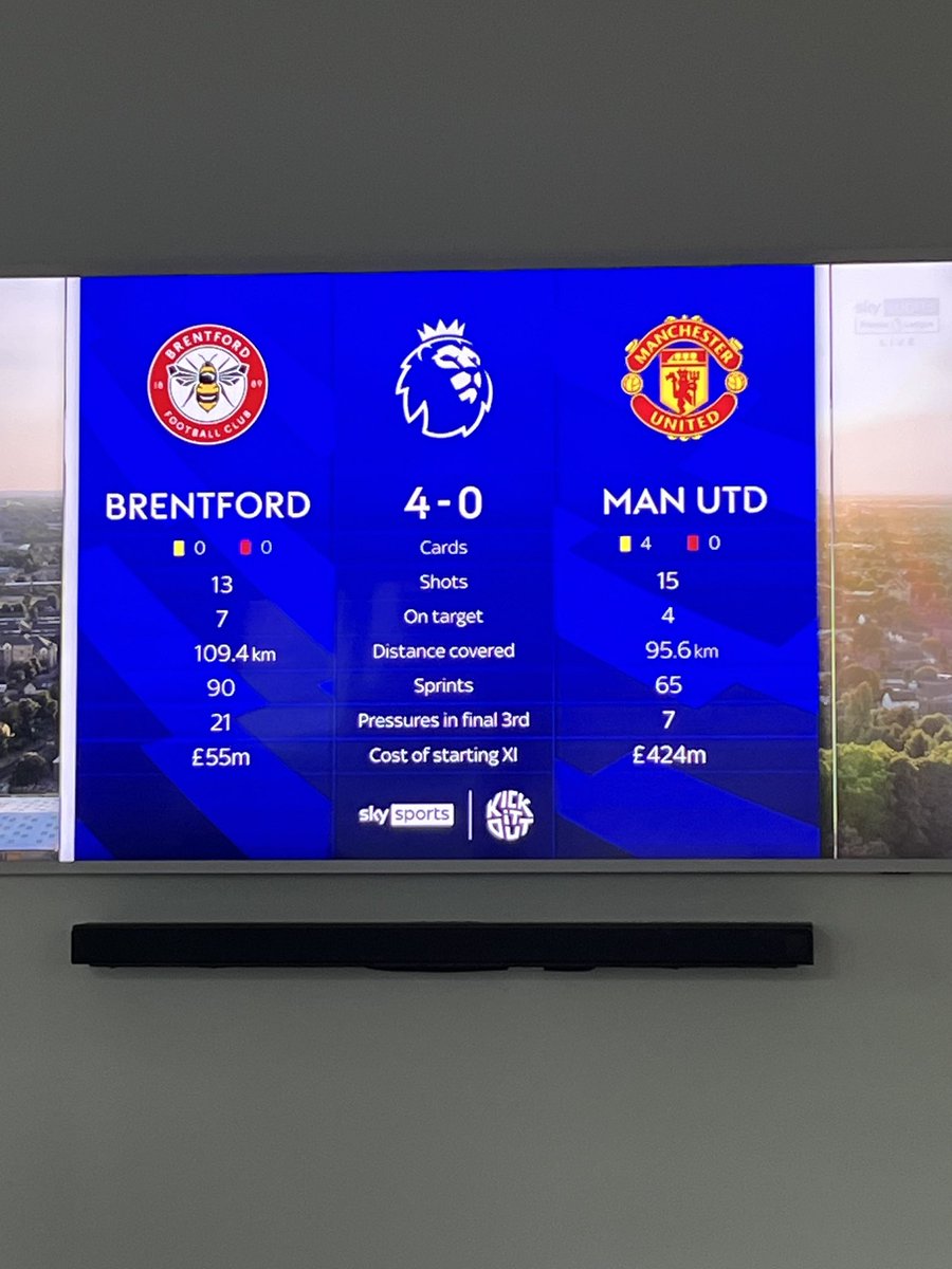 Ingen skal ta United på innsatsen i hvert fall 🥰