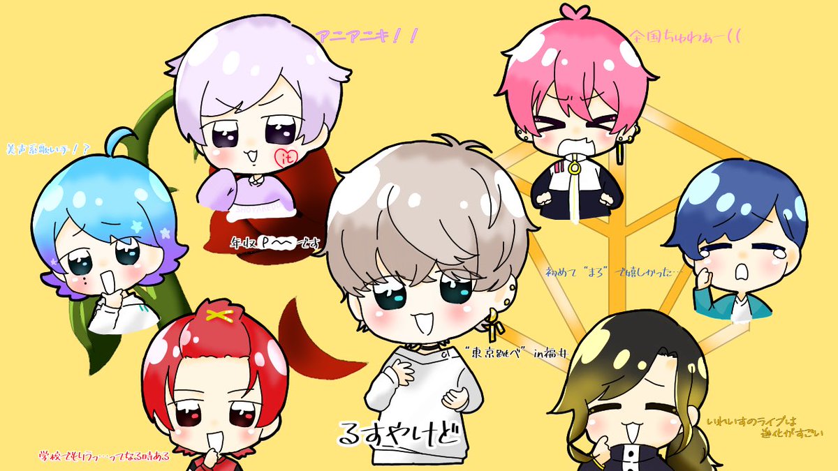 Luzくん のイラスト マンガ作品 69 件 Twoucan