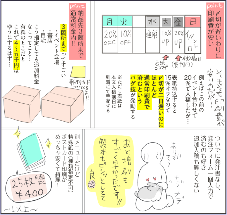 (2/2) 