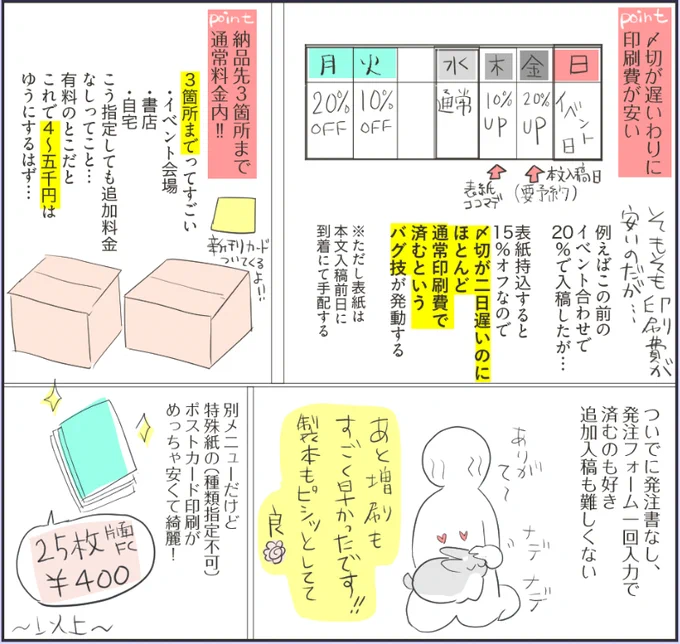 (2/2) 