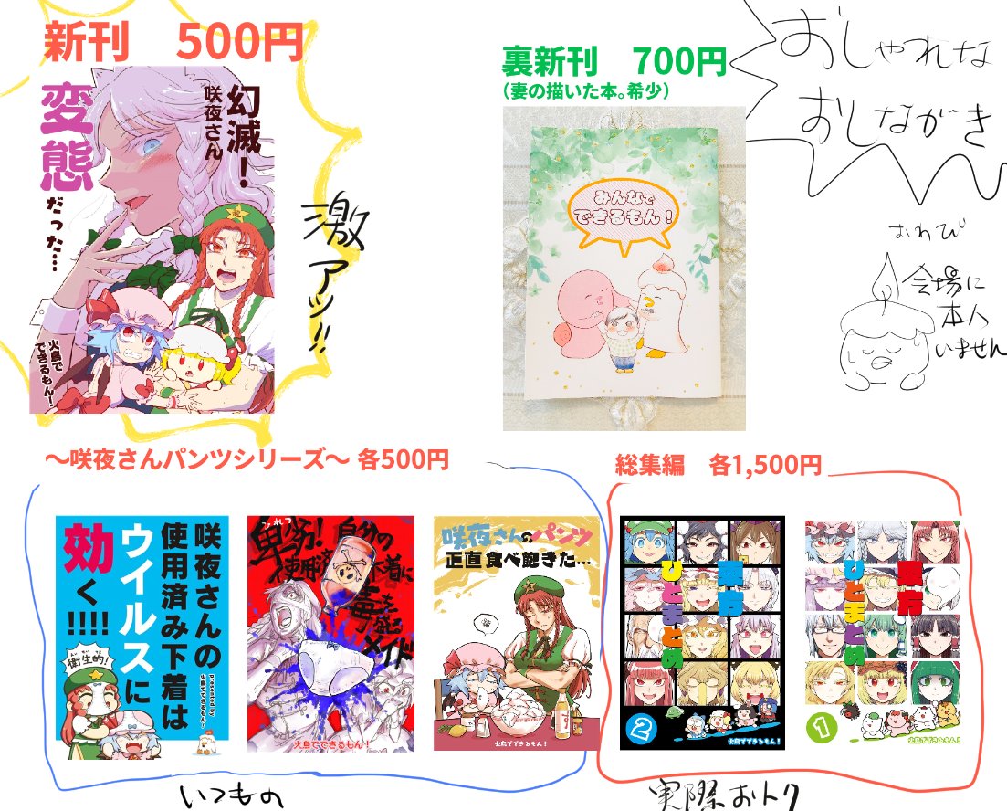 火鳥＠冬コミ2日目(12/31)西あ27a on Twitter 