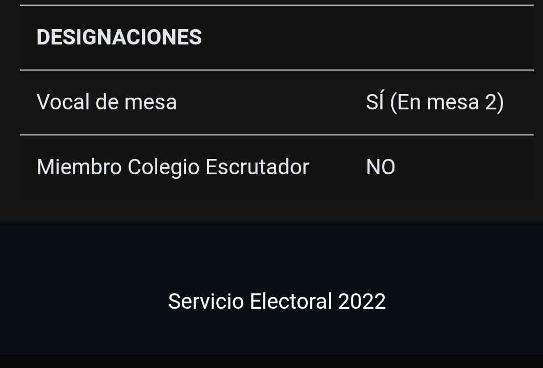 Mayiitto_'s tweet photo. La noticia del finde !! 🙄😒😒
#MeCarga https://t.co/dhJ5vS0xJ9
