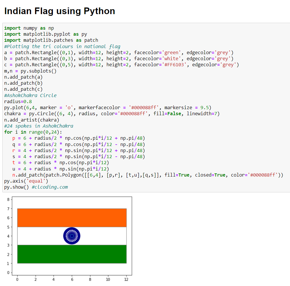 clcoding's tweet photo. Indian Flag using Python || हर घर तिरंगा 

It is a small tribute of mine to celebrate 75th glorious Independence Day in which I have proudly made our Indian flag in Python #python https://t.co/05HVWkxdor  

#HarGharTiranga 
#IndiaAt75
#AzadiKaAmritMahotsav #azadikaamritmahotsav https://t.co/iFq3E6crUX