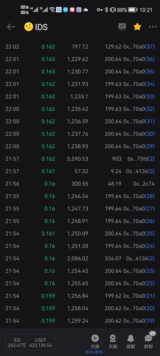 8Haoay's tweet photo. Buy Buy Buy Buy💹💹💹
💰💰💰💰🔥🔥🔥
$IDO $IDS 🙌💎🙌🚀🌕
@ido_meta @cz_binance @binance @IdoCaibao @gate_io @okx @HuobiGlobal @kucoincom
@MEXC_Global @BitMartExchange
@binancezh
#GameFi #1000x #BNB
#NFTs #Metaverse #Web3
#interstellardomainorder
#interstellardomainspace https://t.co/0ArHsT9uPf