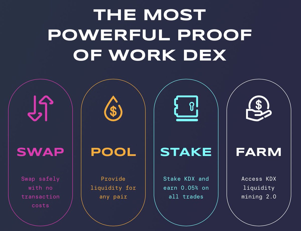 Robertmindset's tweet image. Kaddex $KDX the first gas-free PoW DEX in crypto! ✅

$KDX exists to deliver the true vision of decentralized finance by creating end-to-end financial tools that are user focused, accessible to all, scalable, sustainable and decentralized.

$KDA $BTC $BNB $SUSHI $UNI $CAKE $ETH