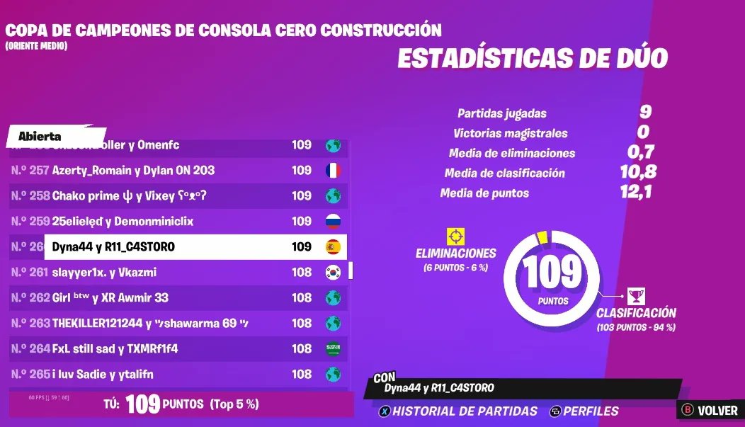 D1na tweet media