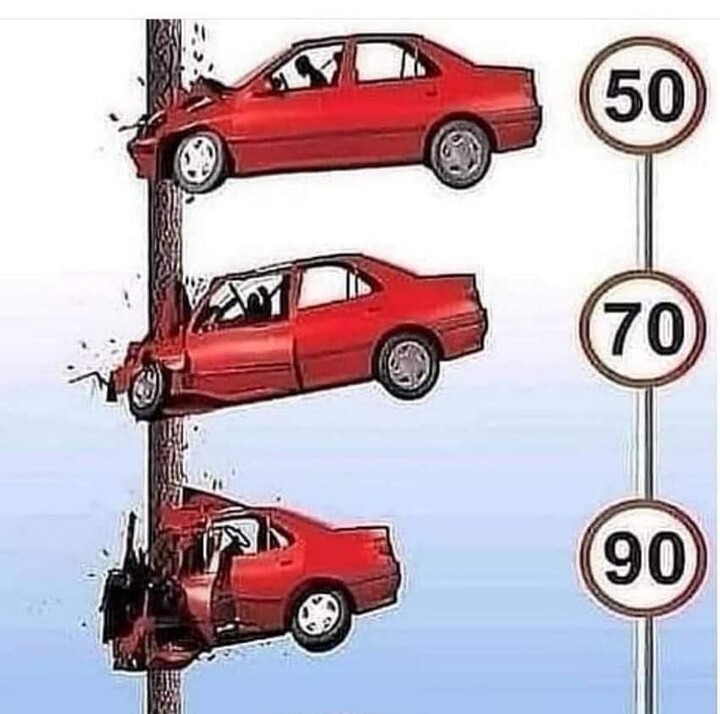 RuedaVenta's tweet photo. Una imagen simple de como se destruye un carro según la velocidad https://t.co/Y0dxg0DGMm https://t.co/nLNFXSAmmS