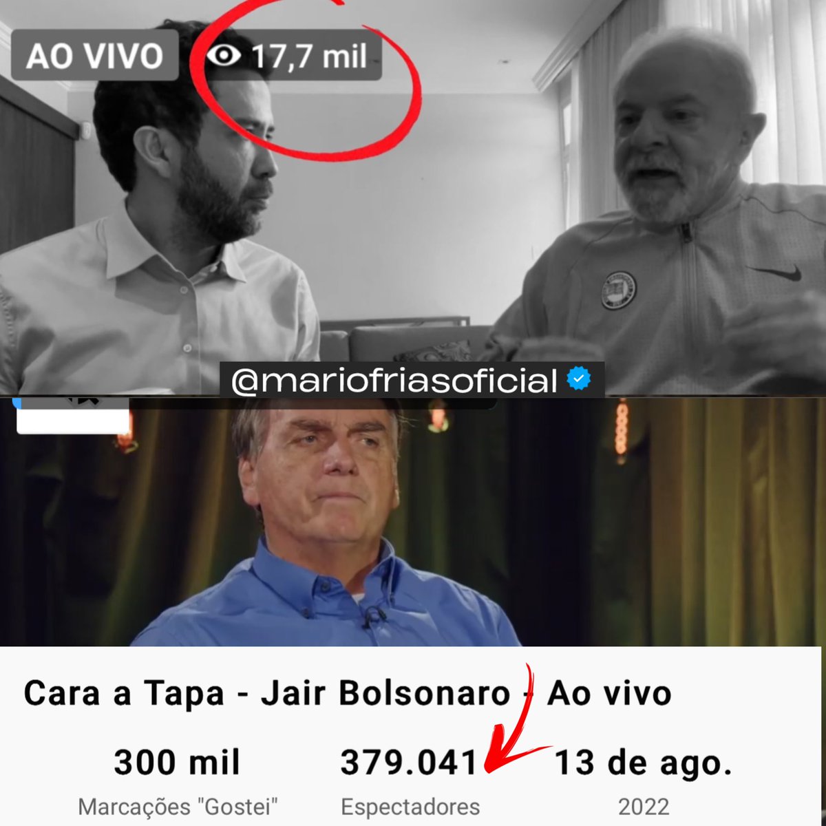 mfriasoficial's tweet photo. Somente nas pesquisas do DataFolha que o Lula lidera tudo. #CapitaoNoRica https://t.co/aYi0OwsMs5
