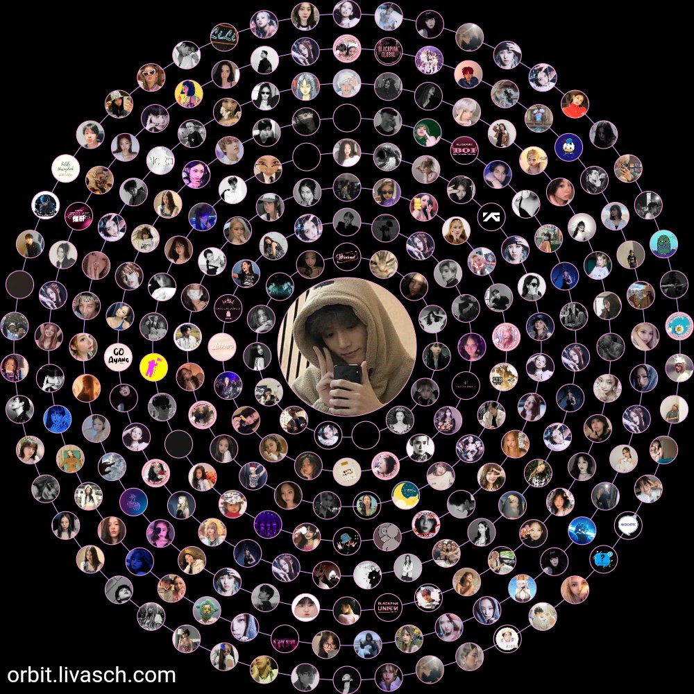 Happy 100k fams, special for ya🖤