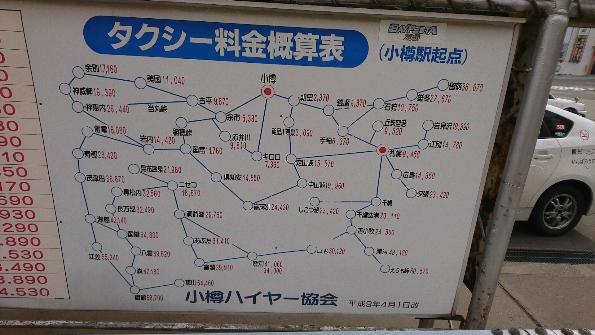 ちなみに過去に小樽に貼っていた
タクシーの料金表
平成9年だから参考に(笑)  