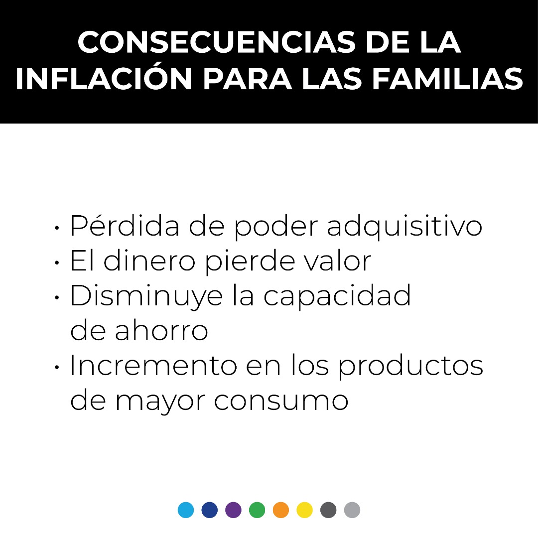 SapiensFinance's tweet photo. ¿Cuáles son las consecuencias de la inflación que estamos atravesando actualmente para la economía familiar?

#sapiens #economiafamiliar #presupuestofamiliar #finanzasfamiliares #entornoinflacionario #consecuenciasdelainflacion https://t.co/CGy8VzXKPk