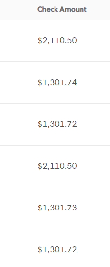 levelupinsider's tweet photo. I used to get F's in my high school English class...

Now I make 6-figures as a copywriter.

Don't let the education system fool you...

Good grades ≠ $$$

High income SKILLS = $$$ https://t.co/320c2DlJDS