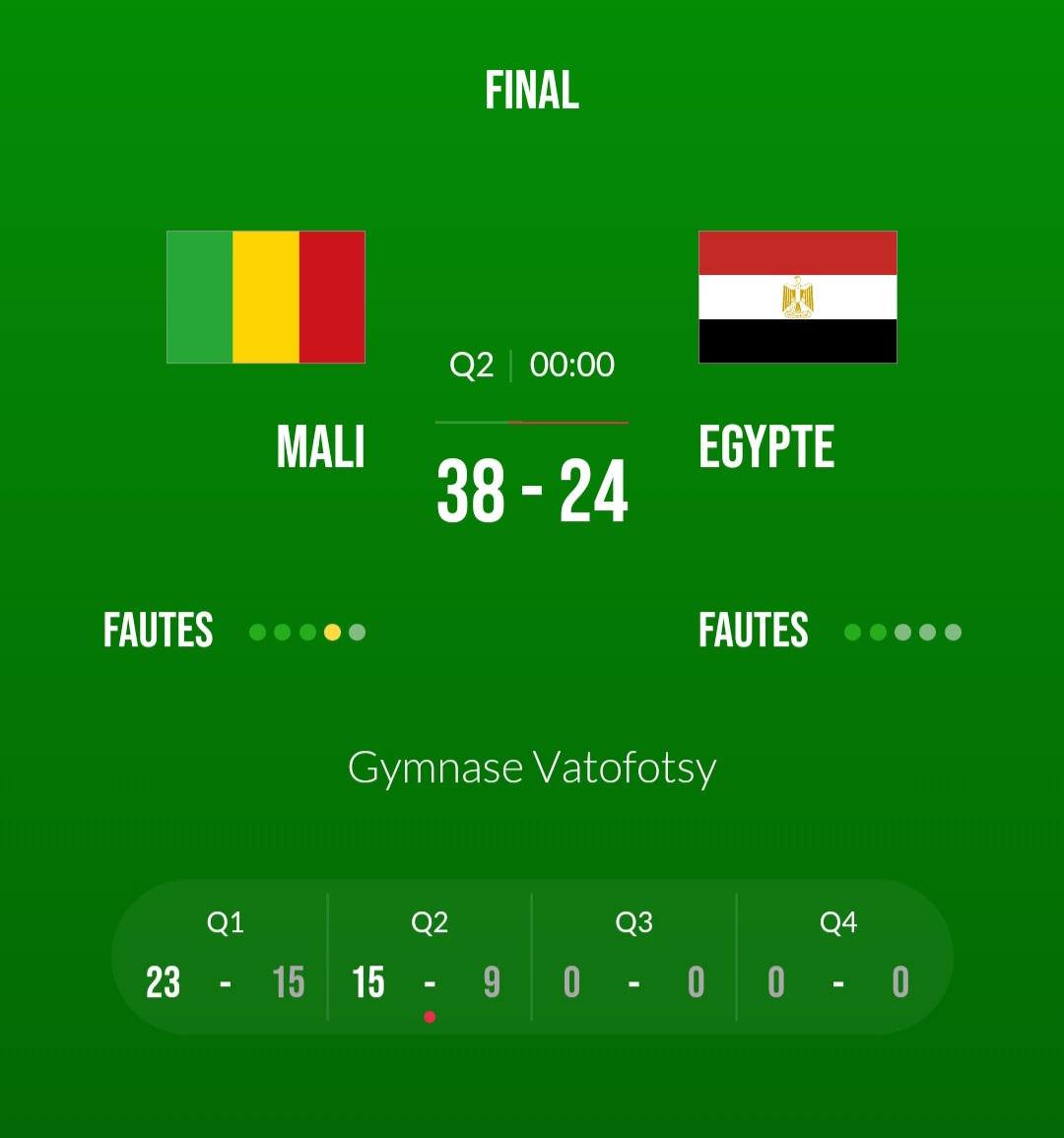 bballmali's tweet photo. Half-time - Mi-temps
🏀 #FIBAU18Africa filles : FINALE
Mali vs Égypte | Q2.
#GoMali #BBALLMALI #FIBAU18 #AFRICA #AFROBASKET #Malibasketball https://t.co/A4sjHqFHbH