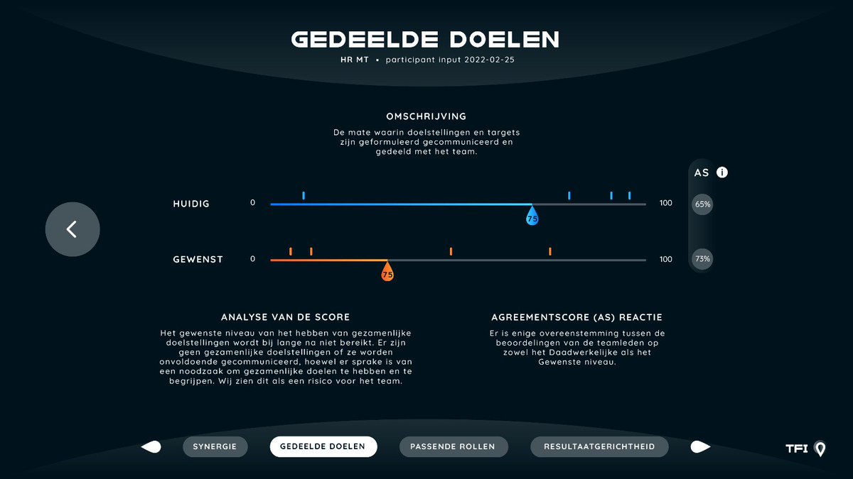 Brametjuhh's tweet photo. Finalizing the new design of one of our serious games! Focusing on a much more futuristic and readable design.

#screenshotsaturday #seriousgames #design https://t.co/t8qXdq5s11