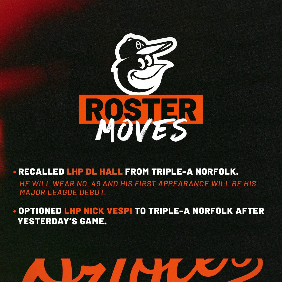We have made the following roster moves: