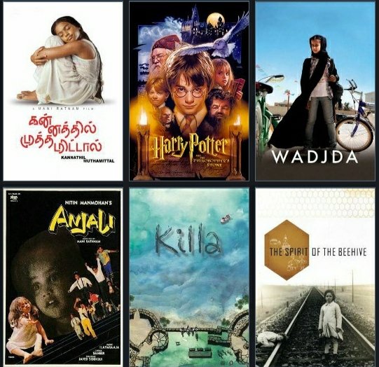 Ashok588500's tweet photo. 29) #KannathilMuthamittal (2002 - Tamil)

30) #HarryPotter film series (2001 - 2011)

31) #Wadjda (2012 - Arabic)

32) #Anjali (1990 - Tamil)

33) #Killa (2014 - Marathi)

34) #TheSpiritOfBeehive (1973 - Spanish) https://t.co/Hj60ze5rba