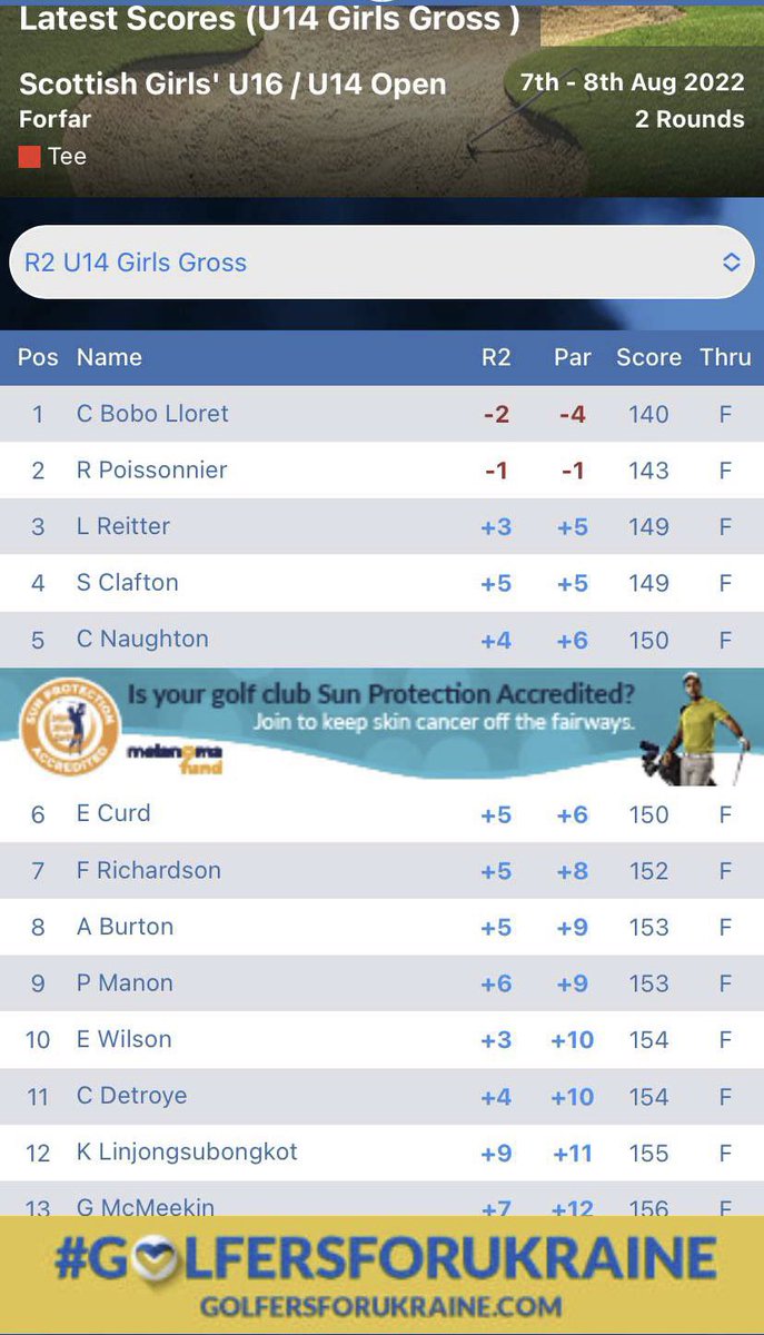 Amy Burton tweet media