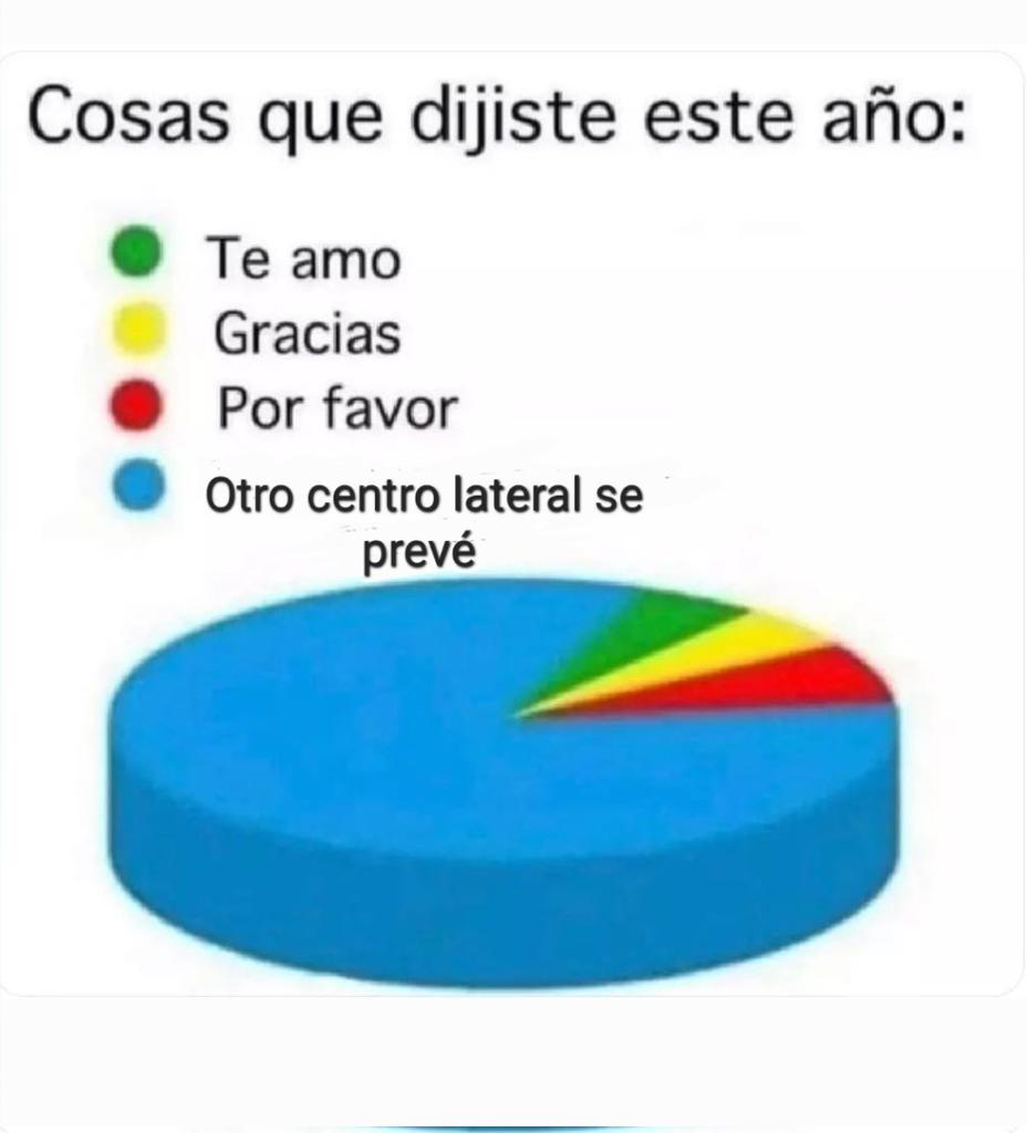 Petrelli86's tweet photo. ¿Es o no? https://t.co/fBnCUGmCEC