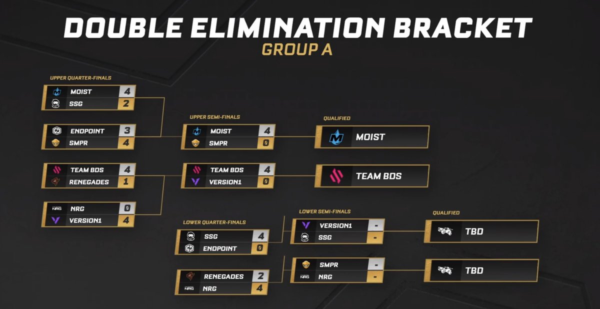 Org_Eternal tweet picture